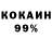 Бутират буратино Vova887